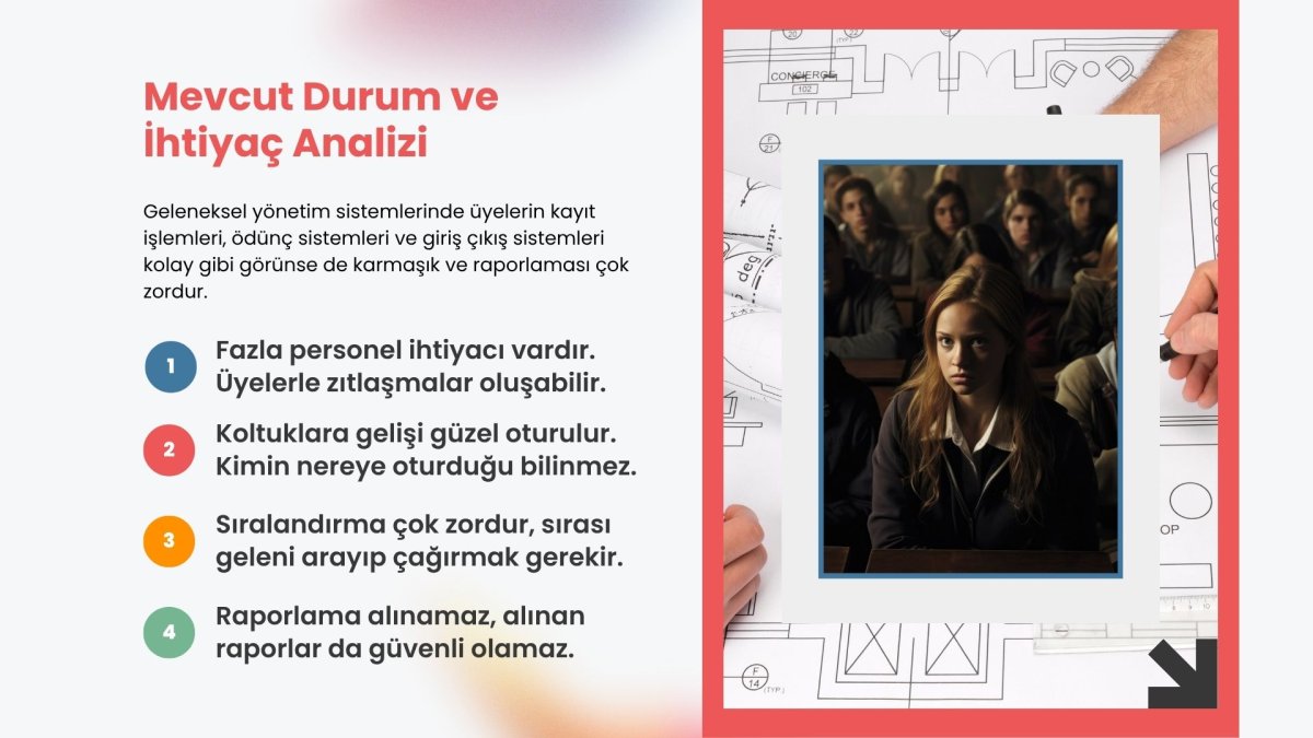 Geleneksel yönetim sistemlerinde üyelerin kayıt işlemleri, ödünç sistemleri ve giriş çıkış sistemleri kolay gibi görünse de karmaşık ve raporlaması çok zordur. 